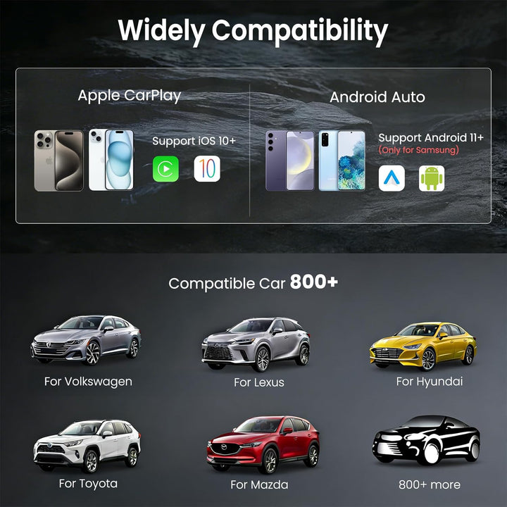 ELECROW Kabelloser CarPlay-Adapter für iPhone & Android – 3-in-1 Dualband-WiFi 2,4G/5G & Bluetooth 4