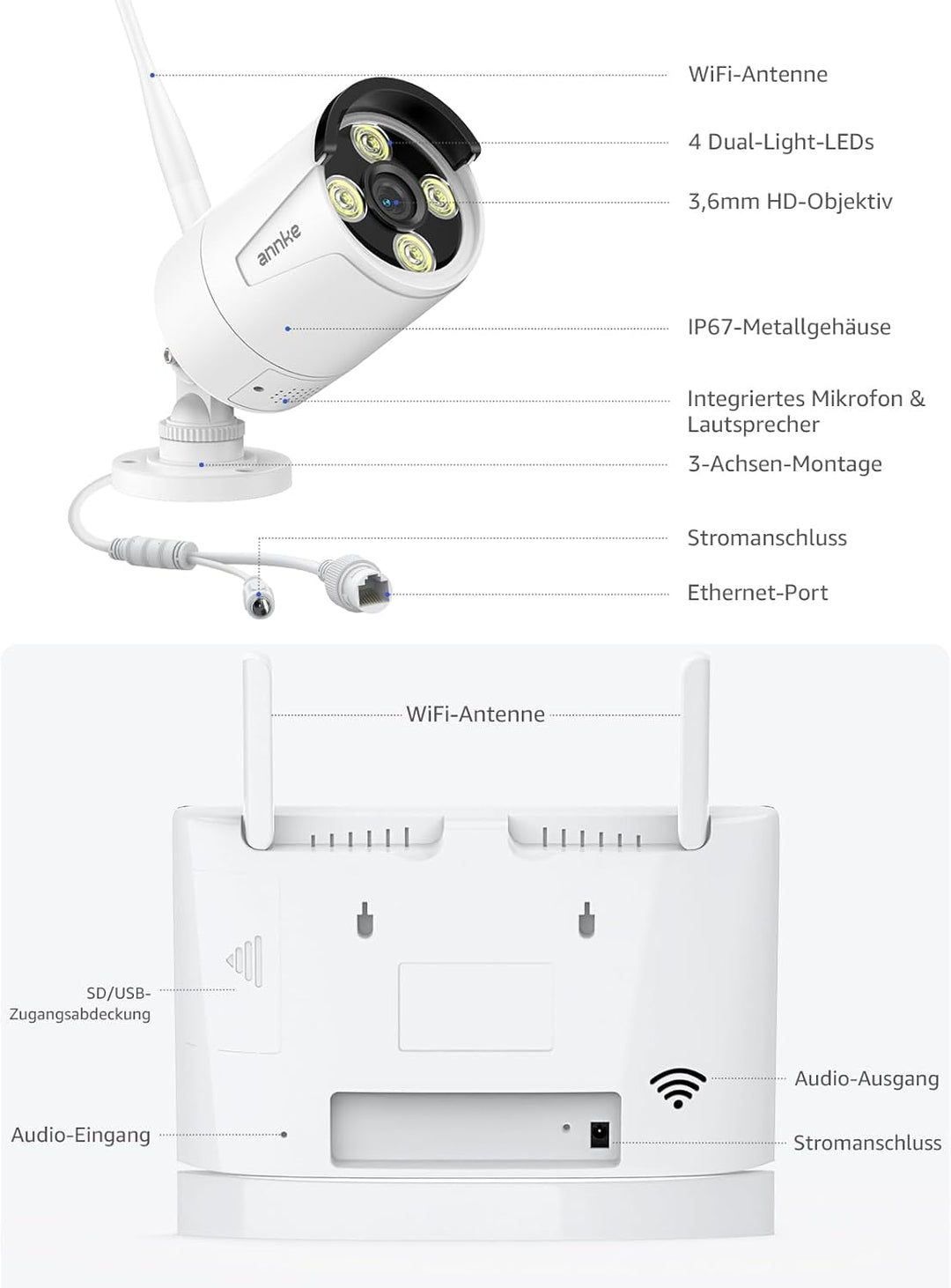 ANNKE 3MP Funk Überwachungskamera Set mit 10.1 Zoll Monitor, 4CH 5MP NVR und 4 IP Kameras Aussen mit