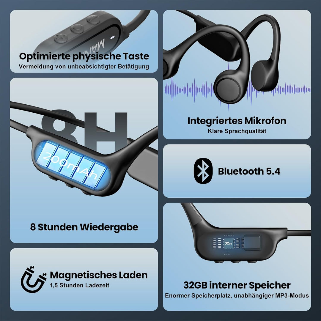 MANKIW Knochenschall Kopfhörer Schwimmen IP68, Unterwasser Sportkopfhören mit 32GB MP3 & Bluetooth 5