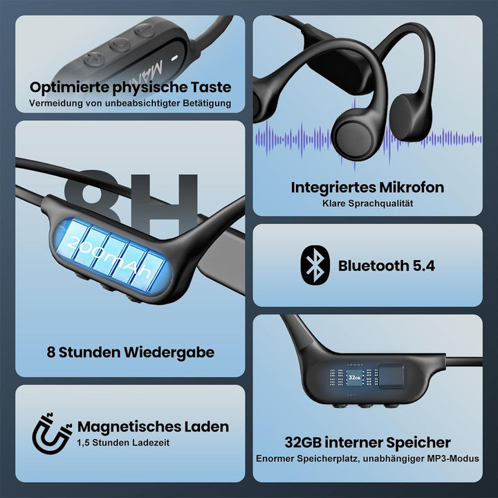 MANKIW Knochenschall Kopfhörer Schwimmen IP68, Unterwasser Sportkopfhören mit 32GB MP3 & Bluetooth 5