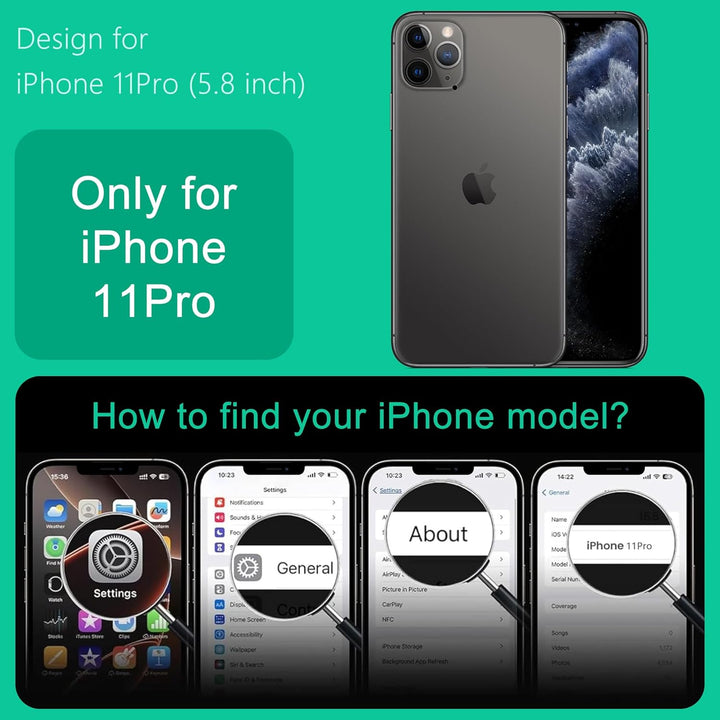 ONES Magnetisch für iPhone 11 Pro Ultradünne Hülle, Kompatibel mit MagSafe, Fallschutz in Militärqua