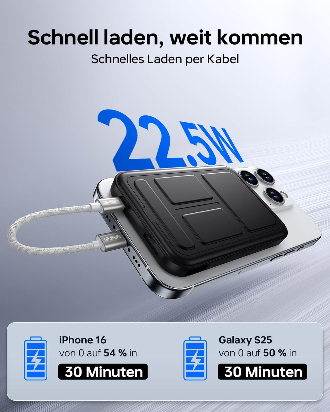 Powerbank für Magsafe, 10000mAh Magnetische Power Bank Schnellladefunktion 22,5W USB-A Tragbarer Ext