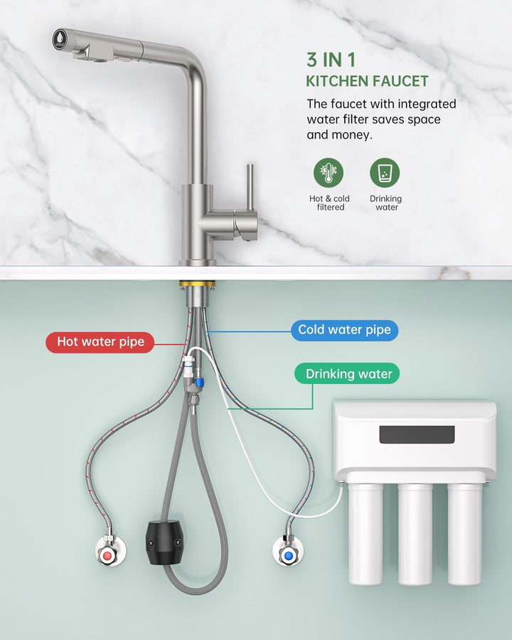 APPASO 3 wege wasserhahn küche, küchenarmatur mit ausziehbarer Brause und integriertem Wasserfilter,