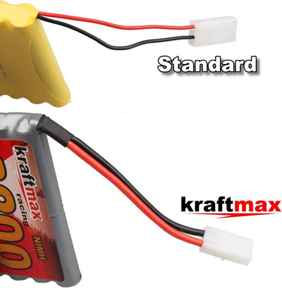 Kraftmax Akku Racing-Pack mit Tamiya-Stecker - 7,2V / 5000mAh / NiMH Akku/Hochleistungs RC Akkupack