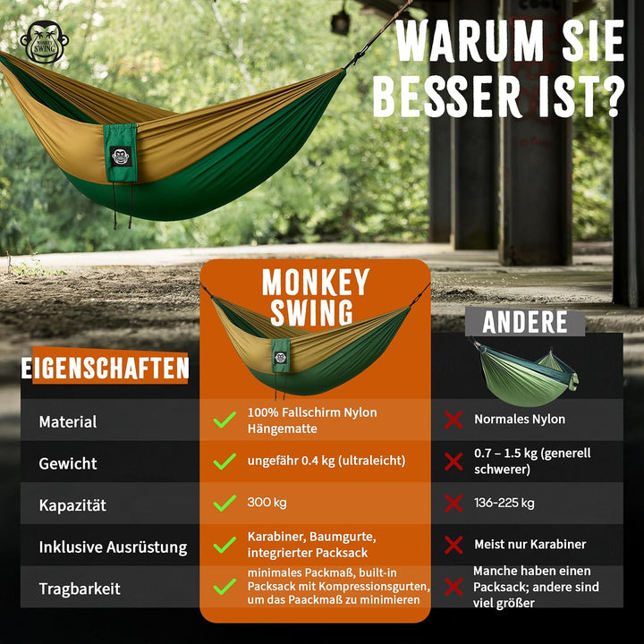 Monkey Swing Hängematte inkl. Aufhängeset I 275 x 140 cm I für Outdoor, Travel, Trekking &amp; Camping,