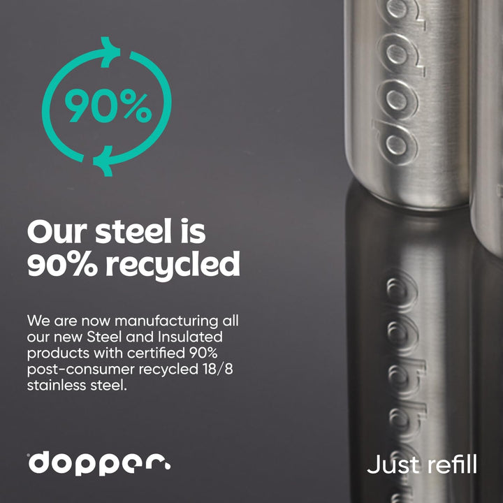 Dopper Steel Trinkflasche 350ml, 490ml, 800ml, 1.1L - Edelstahl Flasche - BPA freie Wasserflasche, 1