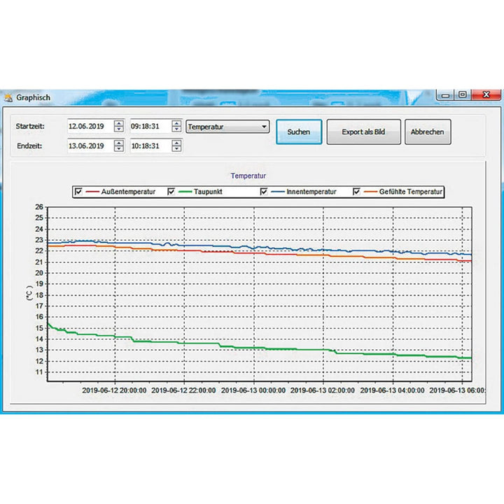 ELV WLAN-Wetterstation WS980WiFi, inkl. Funk-Aussensensor (868 MHz), App, PC-Auswertesoftware