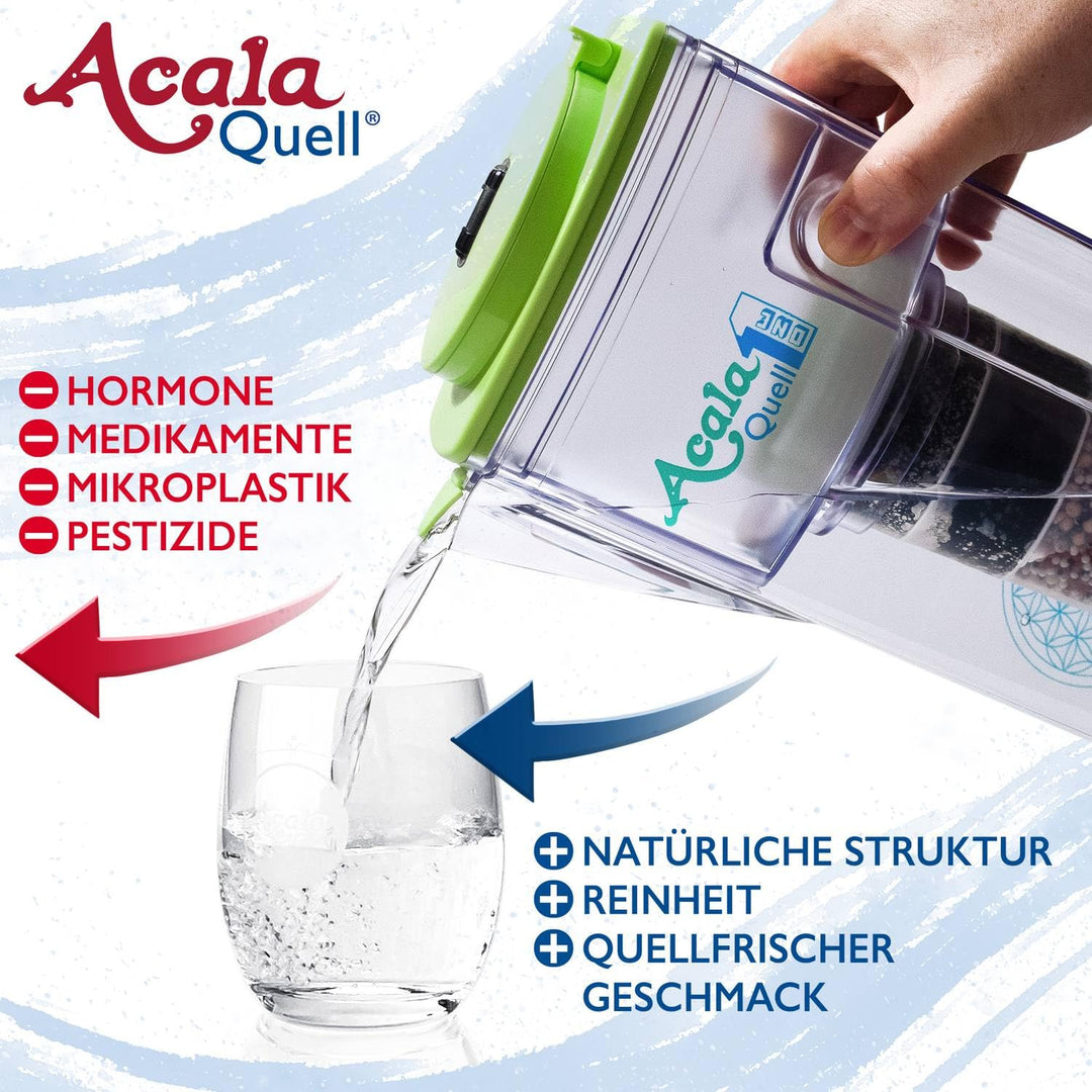 Wasserfilter AcalaQuell® One | Acalagrün | Aktivkohle Wasserfilter | Höchste Filterleistung - mehrsc