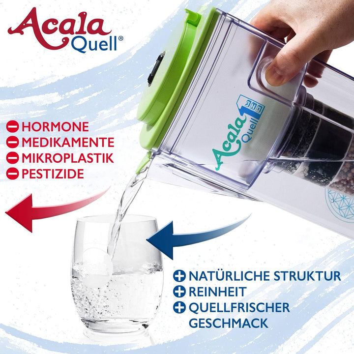 Wasserfilter AcalaQuell® One | Acalagrün | Aktivkohle Wasserfilter | Höchste Filterleistung - mehrsc