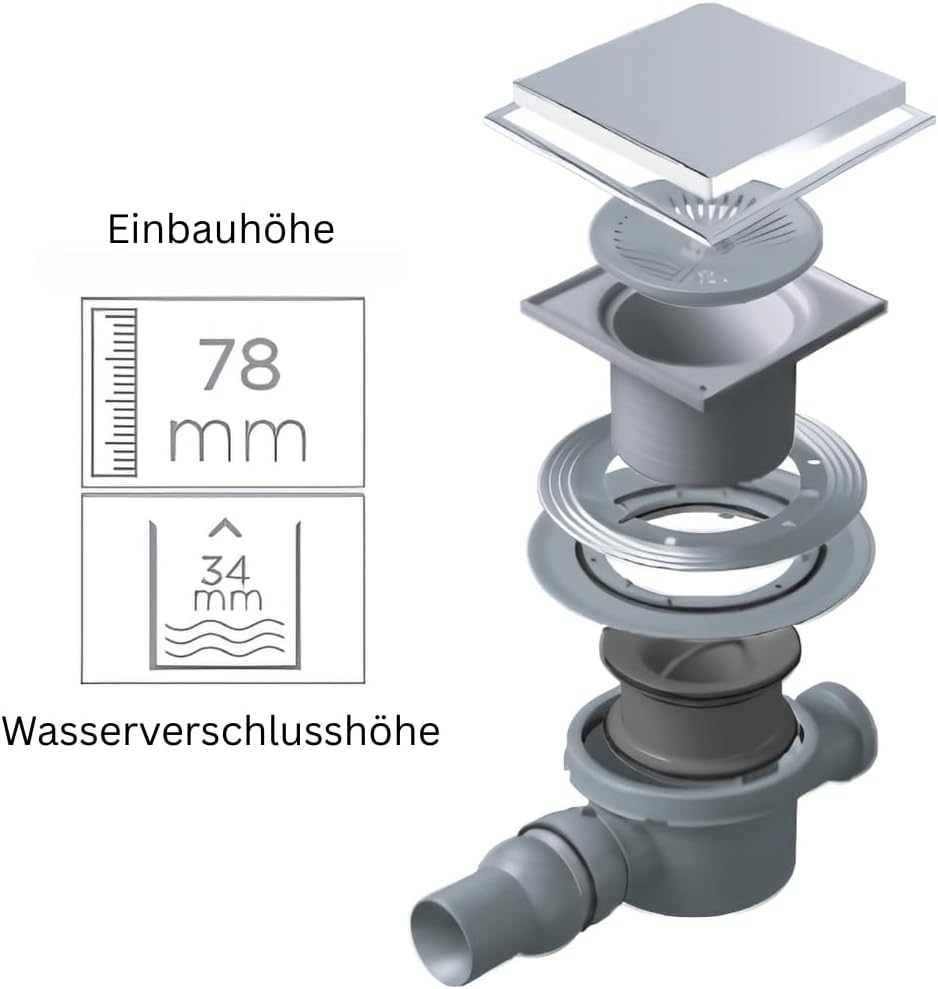 Confluo Bodenablauf 15x15 cm – wählbare Abdeckungen u. Ablaufgarnitur (Horizontal/Waagerecht DN 50 m