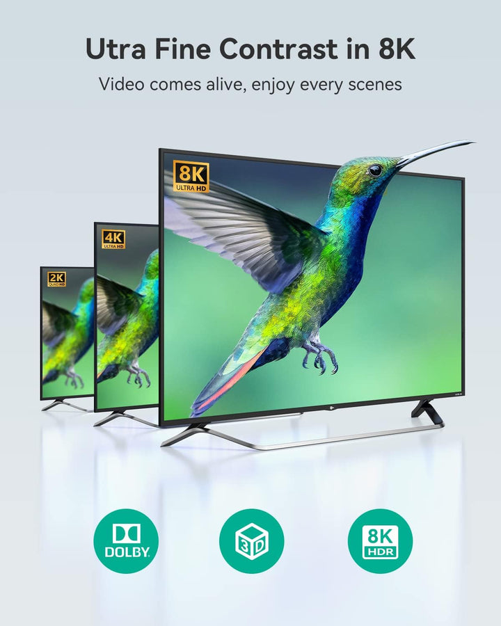HDMI 2.1 Switch, GANA 8K HDMI Switcher Splitter 2 in 1 Out, unterstützt 4K @ 120Hz, 8K @ 60Hz, High