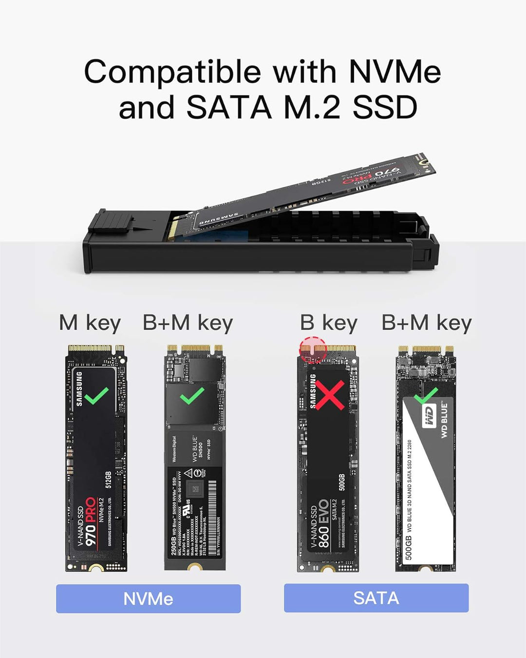 Inateck NVMe M.2 USB 3.2 Festplattengehäuse mit Kühlkissen 10 Gbps, unterstützt M.2 SATA B+M Key und