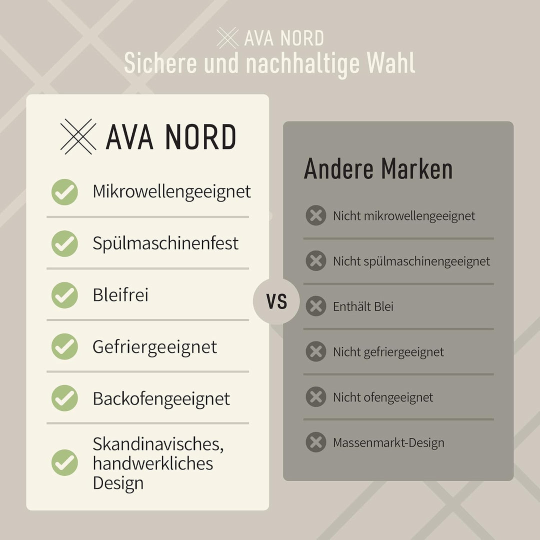 Ava Nord Steinzeug Keramik Müslischalen | 4er Set | 600ml | Salbeigrau | Bleifrei, Cadmiumfrei, Mikr