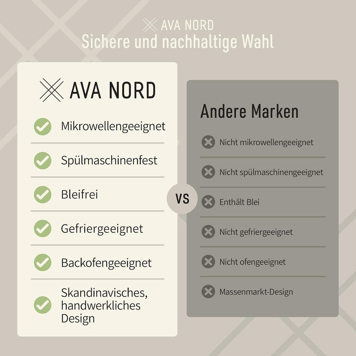 Ava Nord Steinzeug Keramik Müslischalen | 4er Set | 600ml | Salbeigrau | Bleifrei, Cadmiumfrei, Mikr