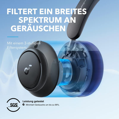 soundcore by Anker Space Q45 Bluetooth Kopfhörer, Adaptive aktive Geräuschunterdrückung bis zu 98%,