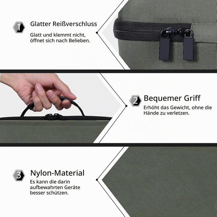 co2CREA Hart Reise Schutz Hülle Etui Tasche für Anker 548 Powerbank PowerCore Reserve 192Wh 60000mAh