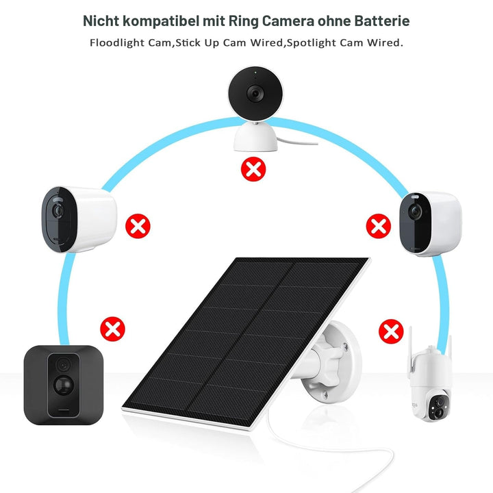 Solarmodul für Ring Kamera,5W Kamera Solarpanel kompatibel mit Ring Spotlight Cam Akku & Stick Up Ca