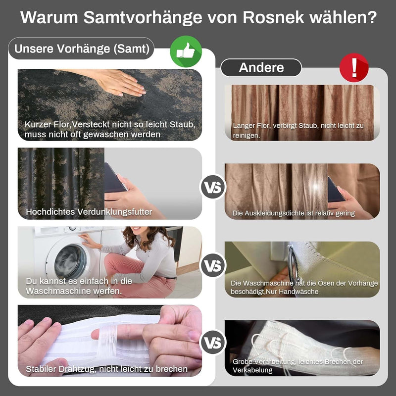 Rosnek Samt Vorhang Grau Blickdicht 2er Set,Gardinen Kräuselband mit Heissprägen Muster,Thermogardin