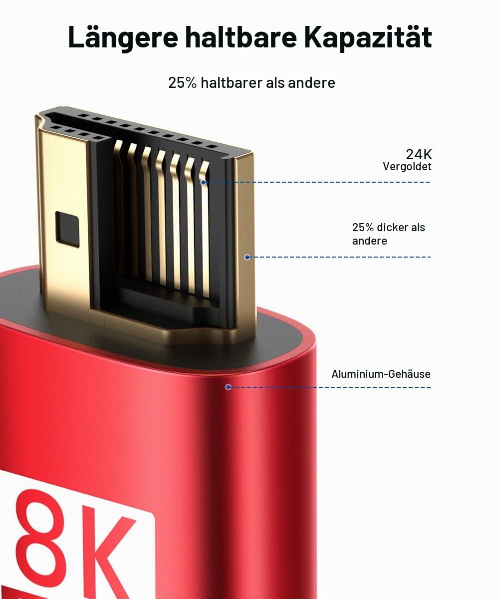 JSAUX 8K HDMI Kabel 5meter 2 Stück, HDMI 2.1 Kabel 48Gbps Highspeed HDMI Kabel, 4K @ 120Hz 144Hz, 8K