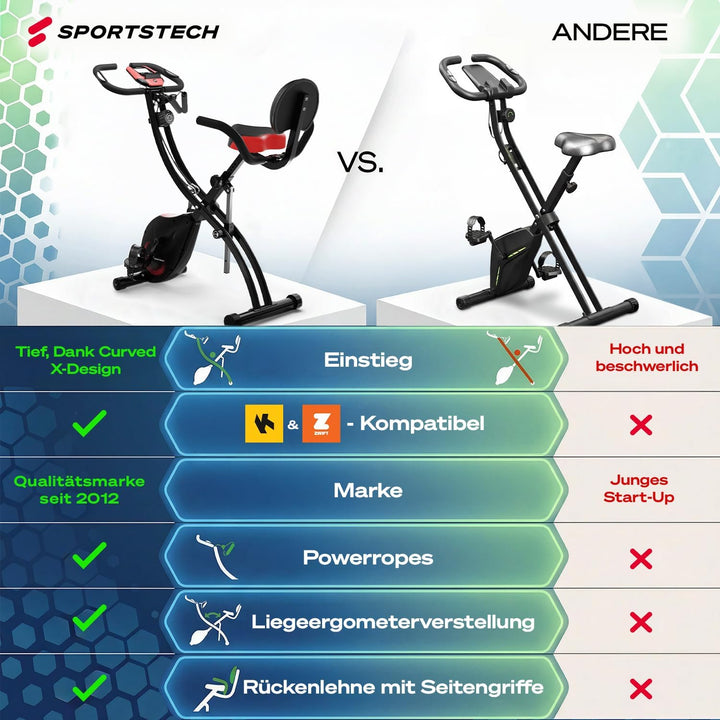 Fitness Fahrrad + Sportstech Live App mit Live- & On Demand-Kursen für Full Body Workout-Erlebnis |