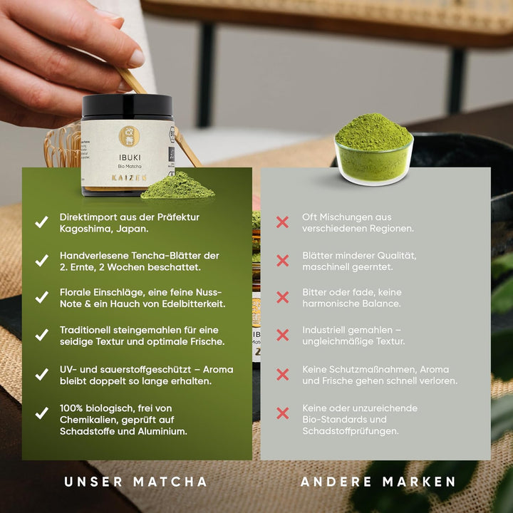 Kaizen® Ibuki Matcha Set - erlesener Premium Bio Matcha-Tee, handgefertigte Chawan-Teeschale, Besen