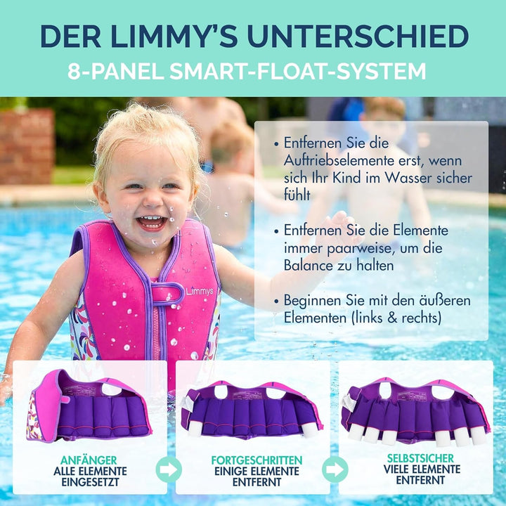 Limmys Premium Schwimmweste für Kinder – Moderne Schwimmhilfe für Jungen, Mädchen und Kleinkinder –