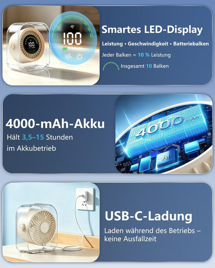 Mini Tischventilator Sehr Leise(20 dB),4000mAh Akku (15 Stunden) USB-C, LED-Anzeige, 2-in-1-Halterun