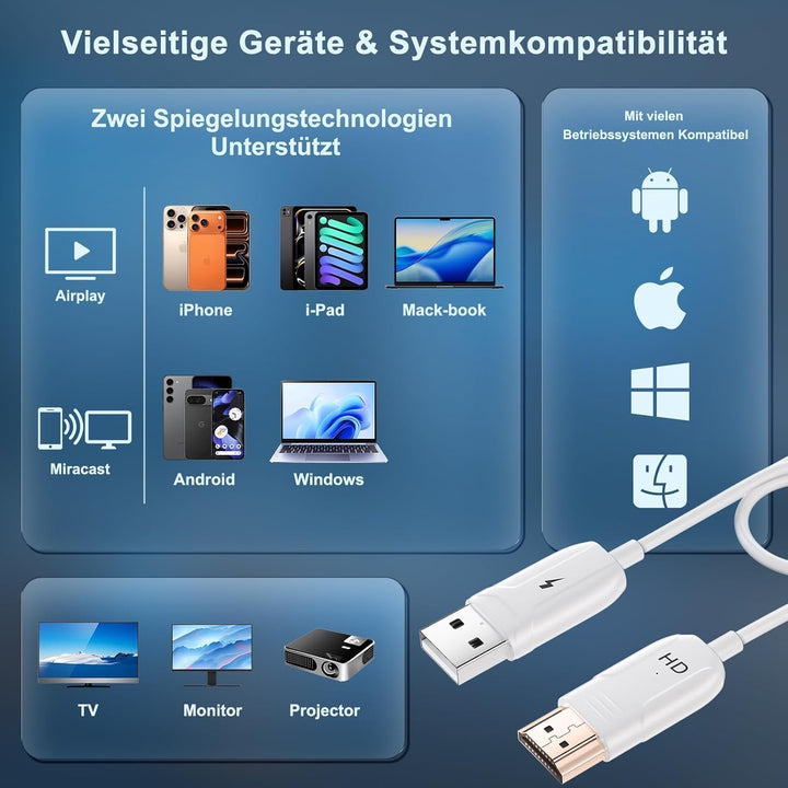 Wireless HDMI Adapter, Wireless Miracast Display Adapter mit Screen Mirror für TV von iPhone/i-Pad/M
