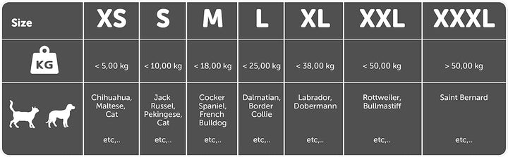 Karlie Flugzeugbox Nomad L: 51 cm B: 33.5 cm H: 33 cm XS < 5,00 kg Frontloader Gr. XS - L: 51 cm B:
