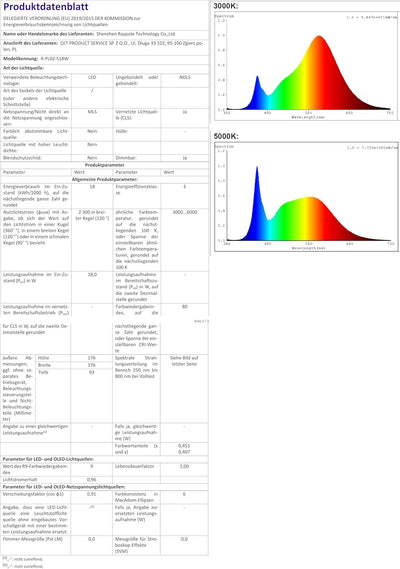 LyLmLe R-RF433C Color Sync Controller LED RGB Poolbeleuchtung, R-RF433C