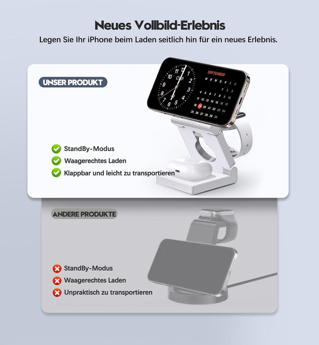 3 in 1 Induktive Ladestation Kompatibel mit Mag-Safe Ladegerät,Faltbare Wireless Charger Ladestation