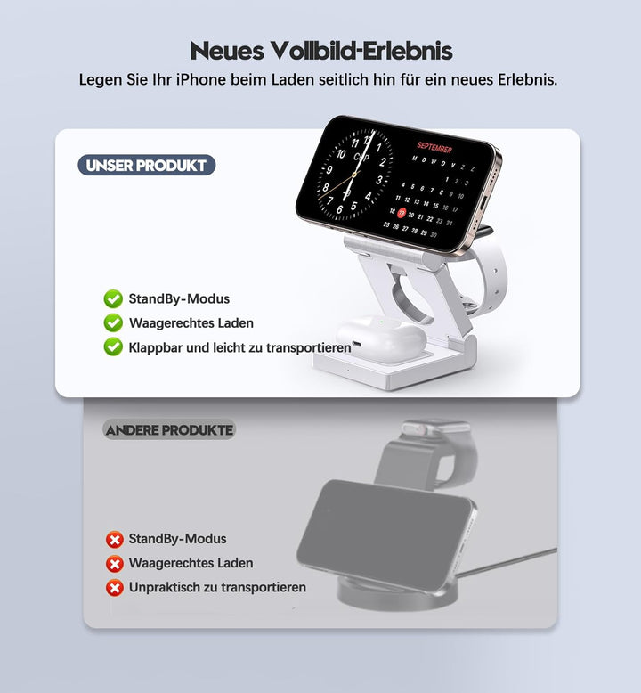 3 in 1 Induktive Ladestation Kompatibel mit Mag-Safe Ladegerät,Faltbare Wireless Charger Ladestation