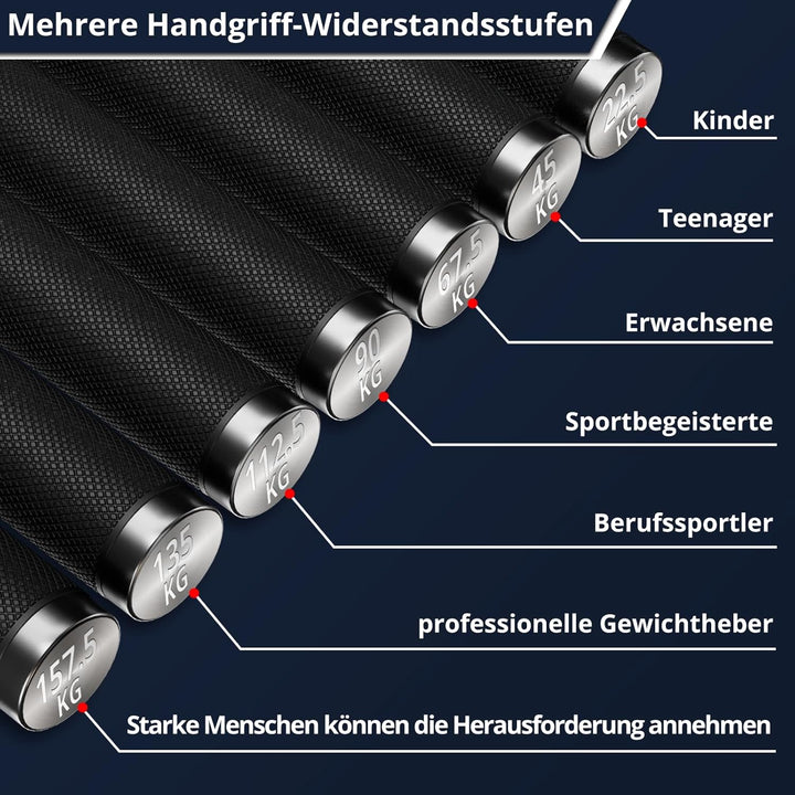 KDG Handtrainer Unterarmtrainer 4er or 6er Pack,22.5KG-157.5KG Metall Griffkraft Trainer,Rutschfeste