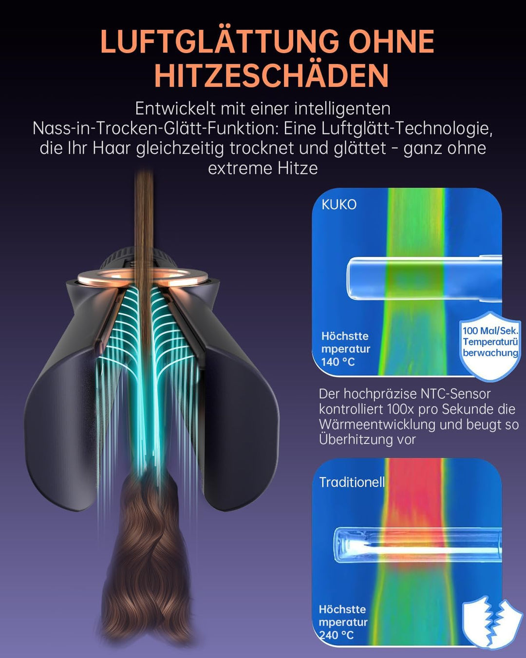 Air Haarglätter, 200M Plasma Ionen Air Glätteisen, Nass bis Trocken, Ohne Heizplatten, Ohne Hitzesch