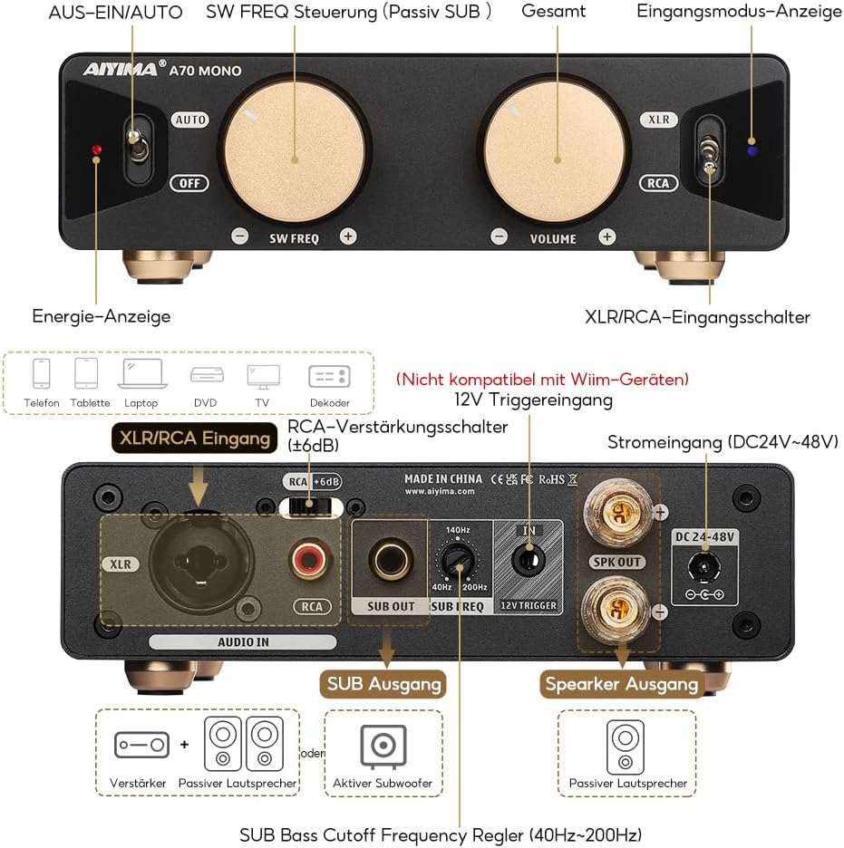 AIYIMA A70 Mono Leistungsverstärker mit PFFB TPA3255 Mini Class D Verstärker mit Subwoofer HiFi Heim
