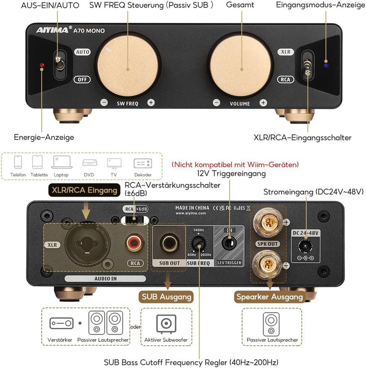 AIYIMA A70 Mono Leistungsverstärker mit PFFB TPA3255 Mini Class D Verstärker mit Subwoofer HiFi Heim