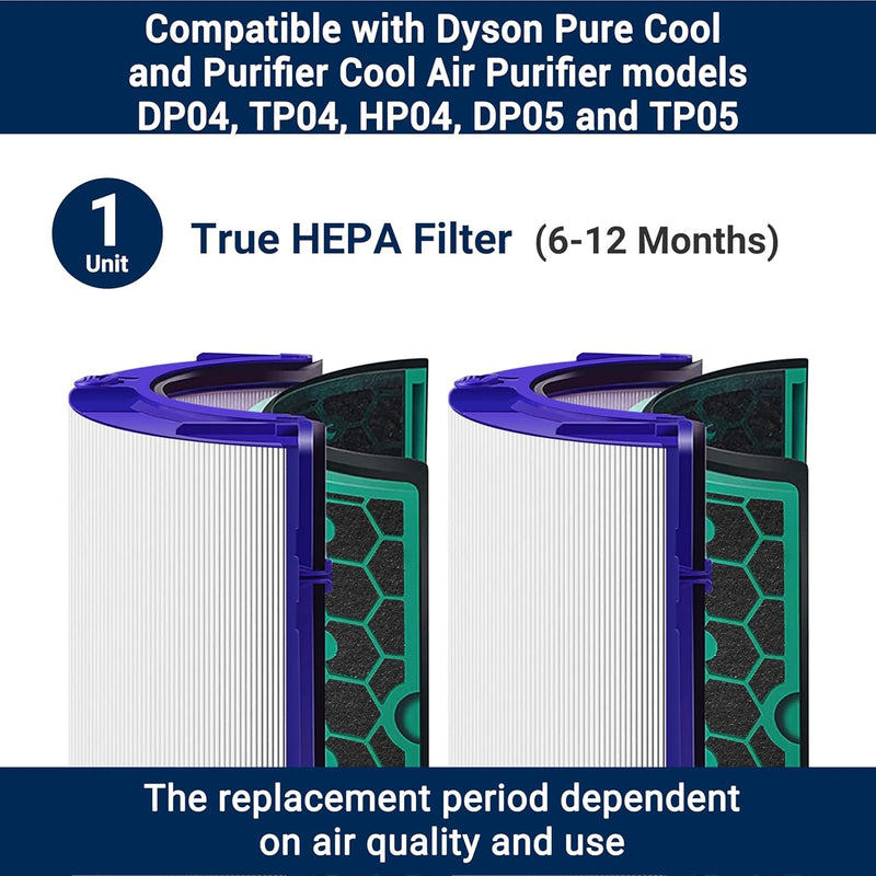 Facecool TP04 HP04 DP04 Ersatzfilter für Dyson Pure Cool und Purifier Kühlluftreiniger HP04 TP04 TP0