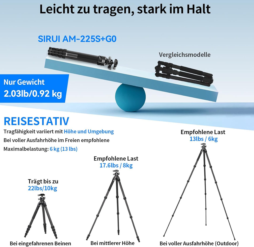 SIRUI Carbon Fiber Reise-Stativ AM-225S+G0 127 cm, Ultrakompakt 43 cm, Leicht 1,2 kg mit Flachkugelk