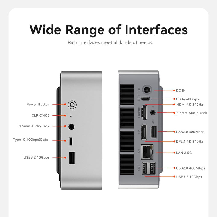 Beelink SER9 Mini PC, AMD Ryzen R7 H255 (8C/16T, bis zu 4.9 GHz), 32GB DDR5 RAM, 1TB M.2 PCIe 4.0 SS