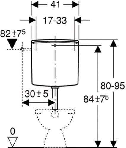 Geberit 140300EP1 AP-Spülkasten tiefhängend,