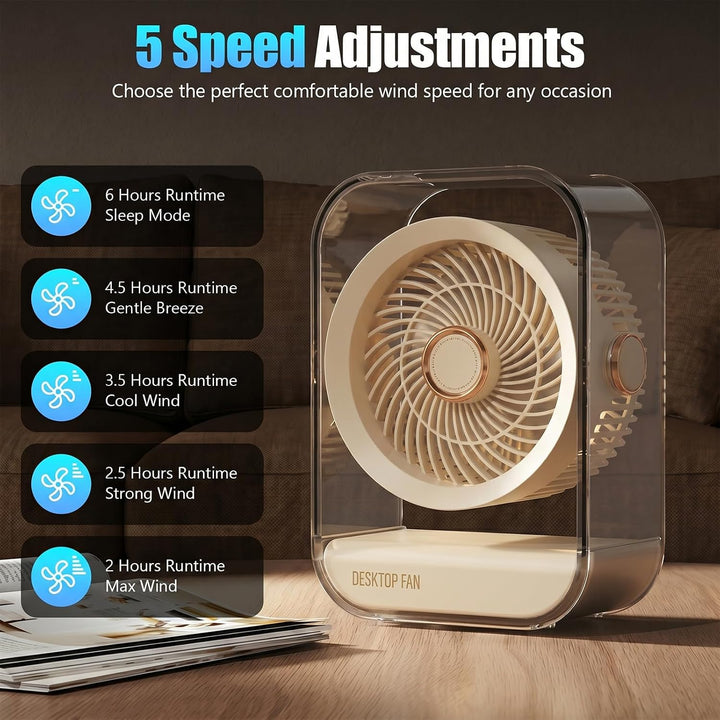 Akku Camping Ventilator, USB-Schreibtischventilator, Leise, Licht, 5 Geschwindigkeiten, Starker Wind