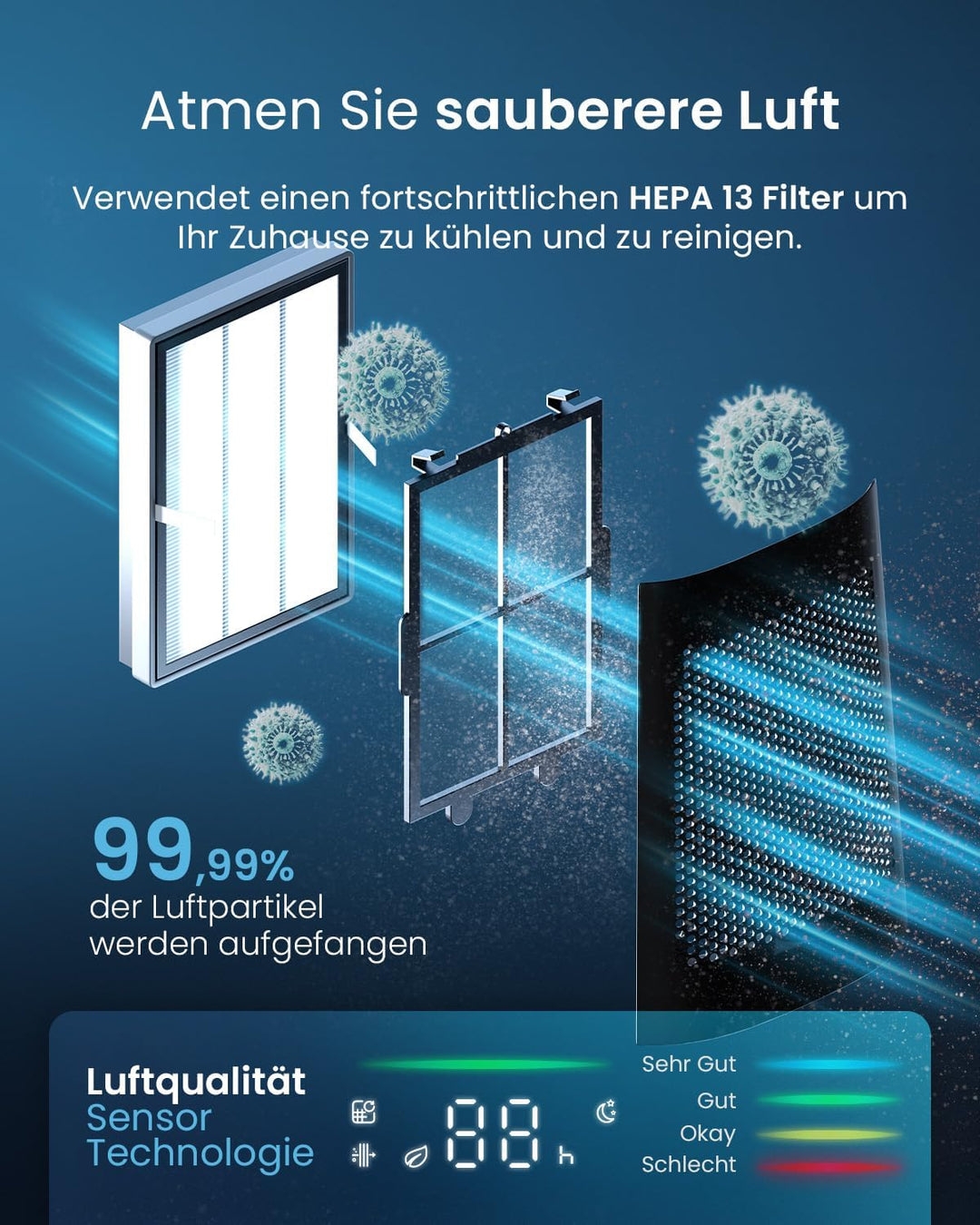 Pro Breeze OmniAir 105cm rotorloser Ventilator mit Luftreiniger - Smart Home Ventilator, WLAN, App,