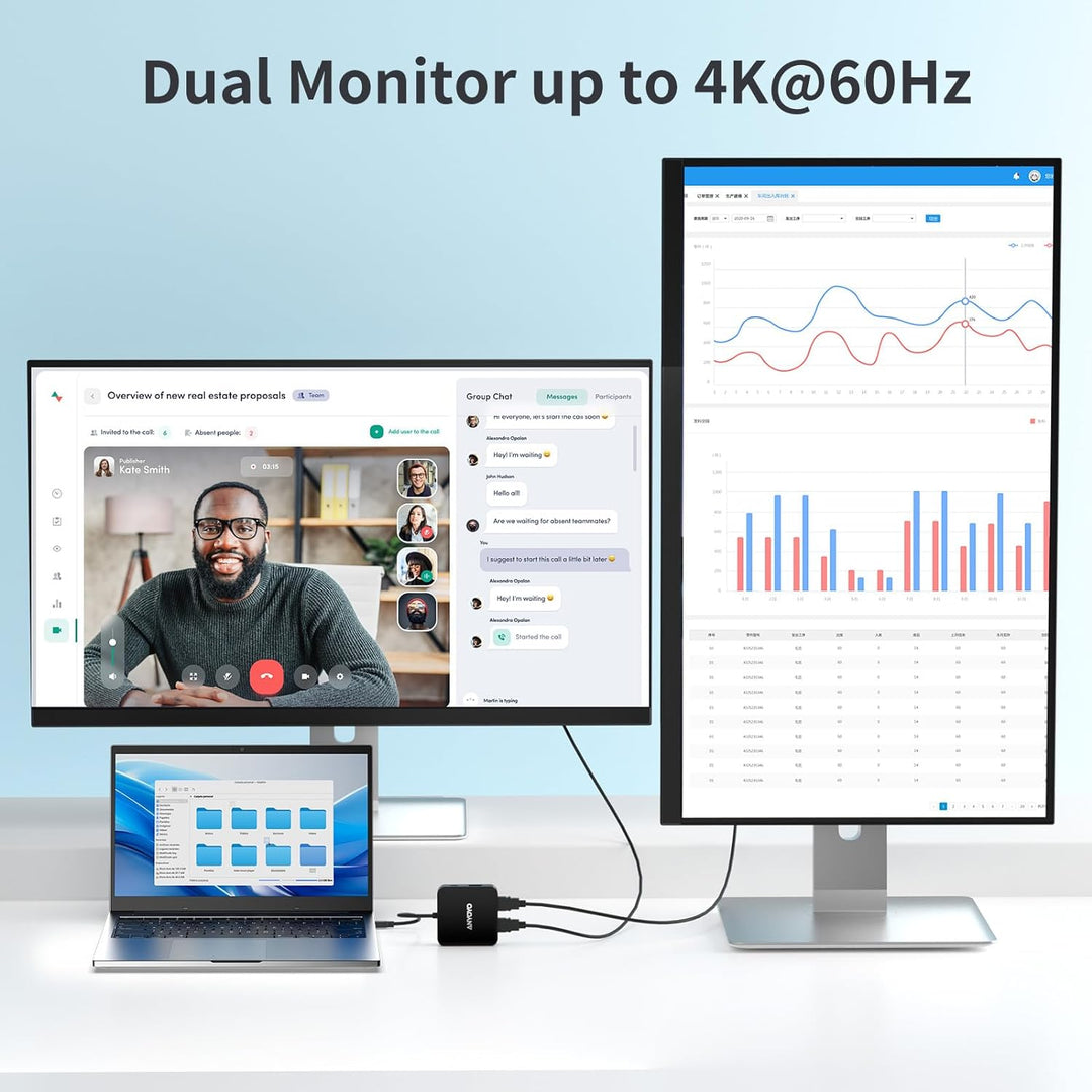 USB C auf Dual 4K 60Hz HDMI Adapter, USB C Hub Dual 4K HDMI, USB C Daten, 100W PD, USB 3.0, Docking