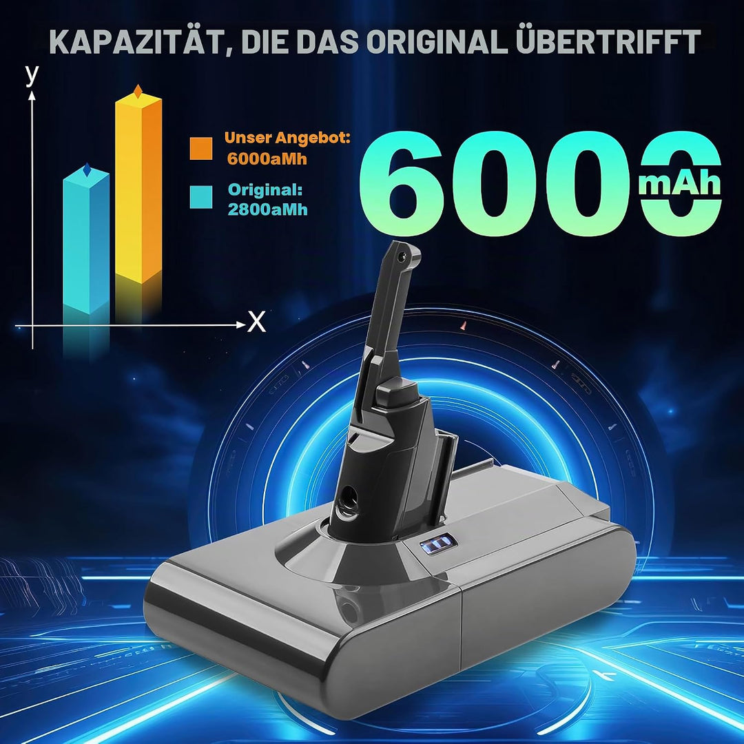 XLX Ersatzakku V8, 6,0 Ah, 6 Cell 215681, Staubsauger-Akku, kompatibel mit Dyson V8 Animal Absolute