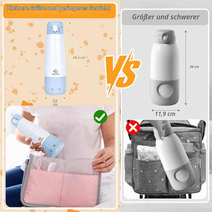 BEBOAN Tragbarer Flaschenwärmer Baby für unterwegs 12 Unzen grosse Kapazität, USB-C mit 55W Ladegerä