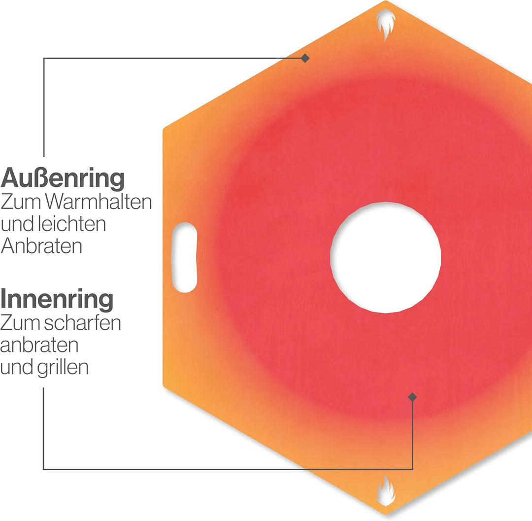 Feuerfest 123 - Feuerplatte Eckig [Ø 60 cm] - Für Feuertonnen, Kugelgrills & Feuerschalen - Universa