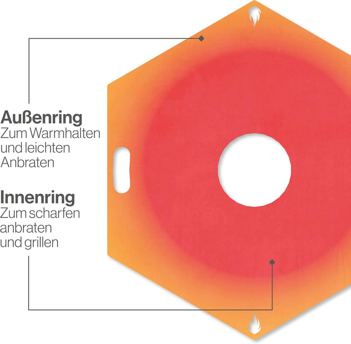 Feuerfest 123 - Feuerplatte Eckig [Ø 60 cm] - Für Feuertonnen, Kugelgrills & Feuerschalen - Universa
