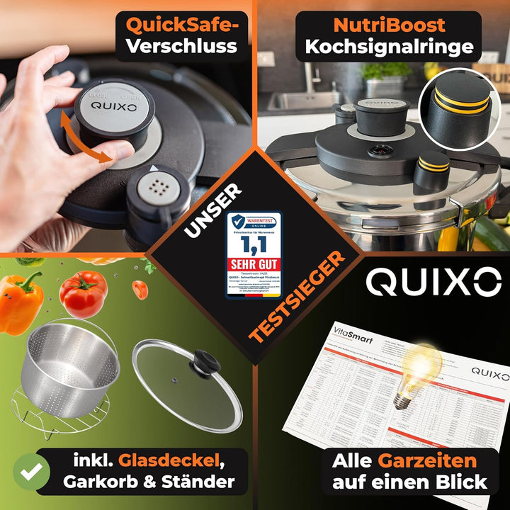 QUIXO Schnellkochtopf Set 6L + 4L VitaSmart mit Garkorb + Glasdeckel + Kochzeitsignal für alle Herda