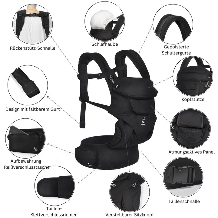 LUFFCABO Ergonomische Babytrage Alle Jahreszeiten Kindertrage, Atmungsaktive Babytrage Neugeborene A