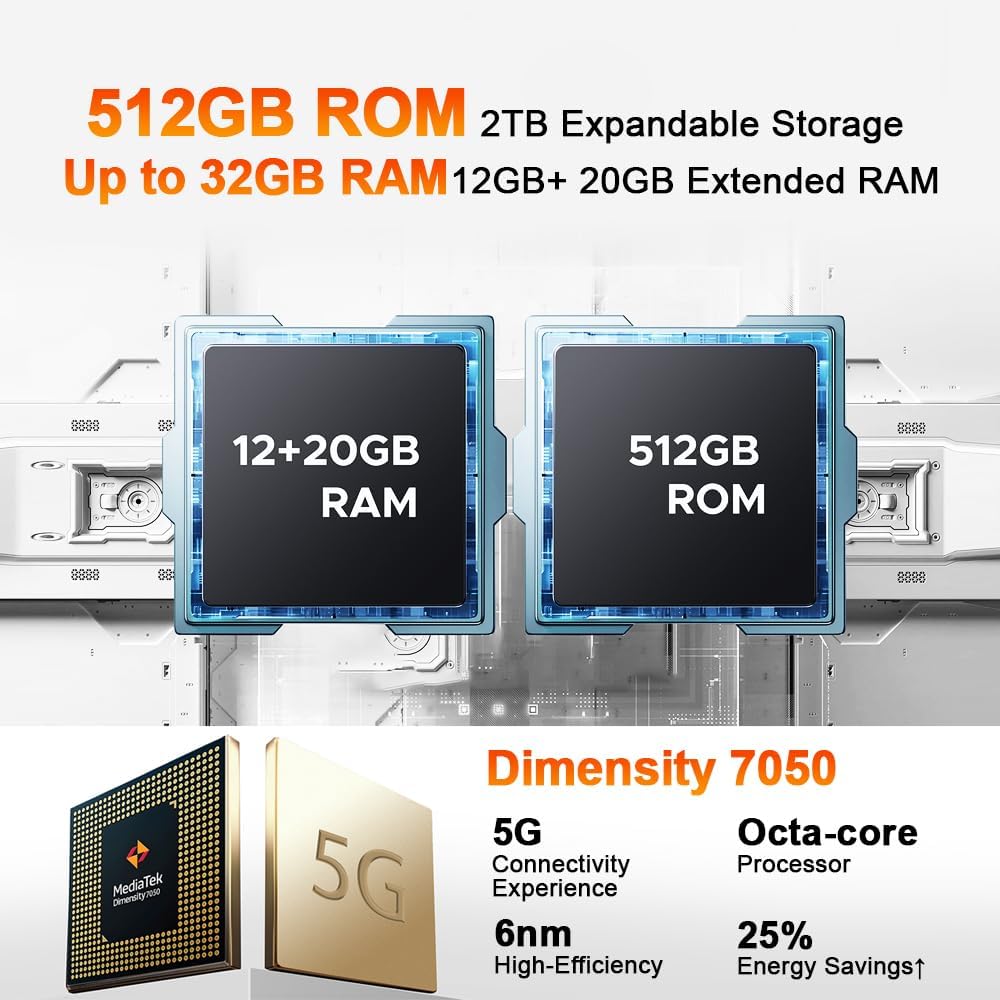 DOOGEE S200 X 5G Outdoor Handy Ohne Vertrag, 32GB+512GB/2TB MTK 7050 Robustes Smartphone,10100mAh, 1